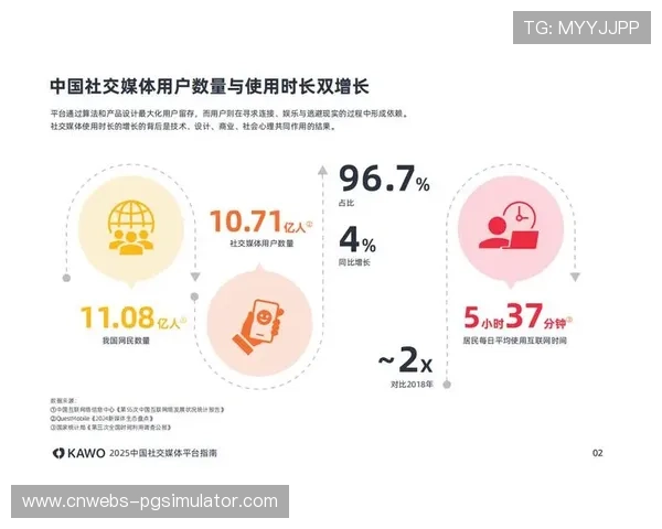 社交媒体声量分析实时调整赛事宣传策略