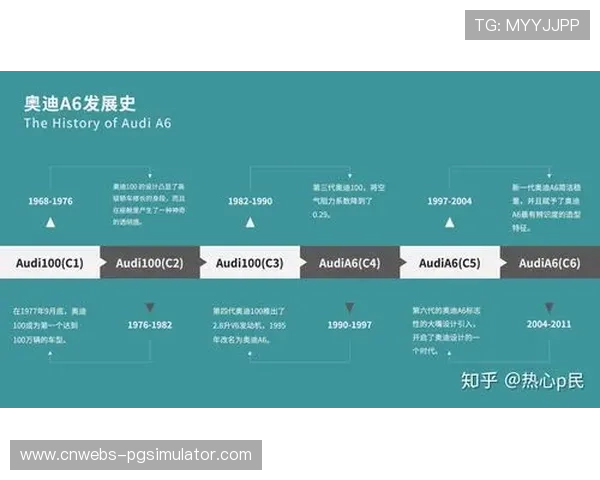 内容注入节点布局在当前周期加速 显著缩短首屏画面开启时间